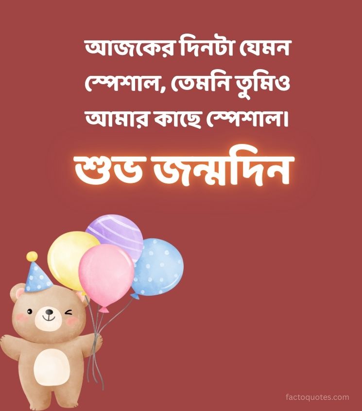 Bangla Subho Jonmodin Images